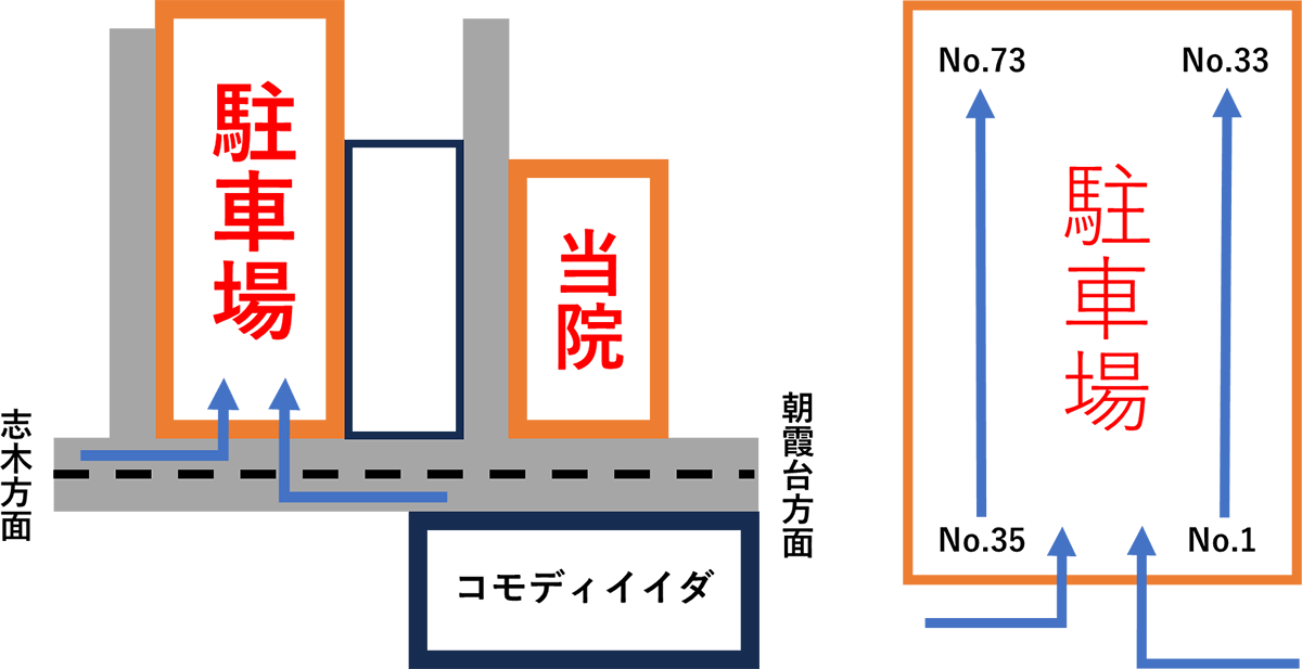 駐車場マップ
